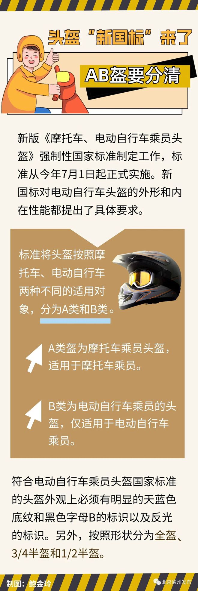 亿博骑行人注意！头盔“新国标”来了AB盔要分清(图3)