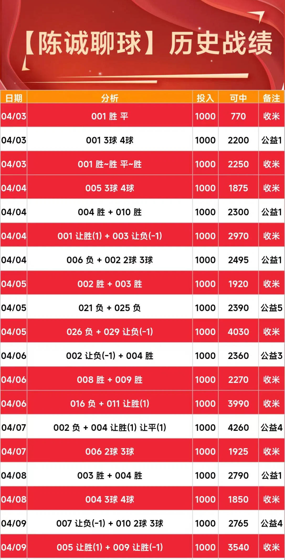 球探比分即时足球比分新版本(球探比分即时足球比分捷报手机)