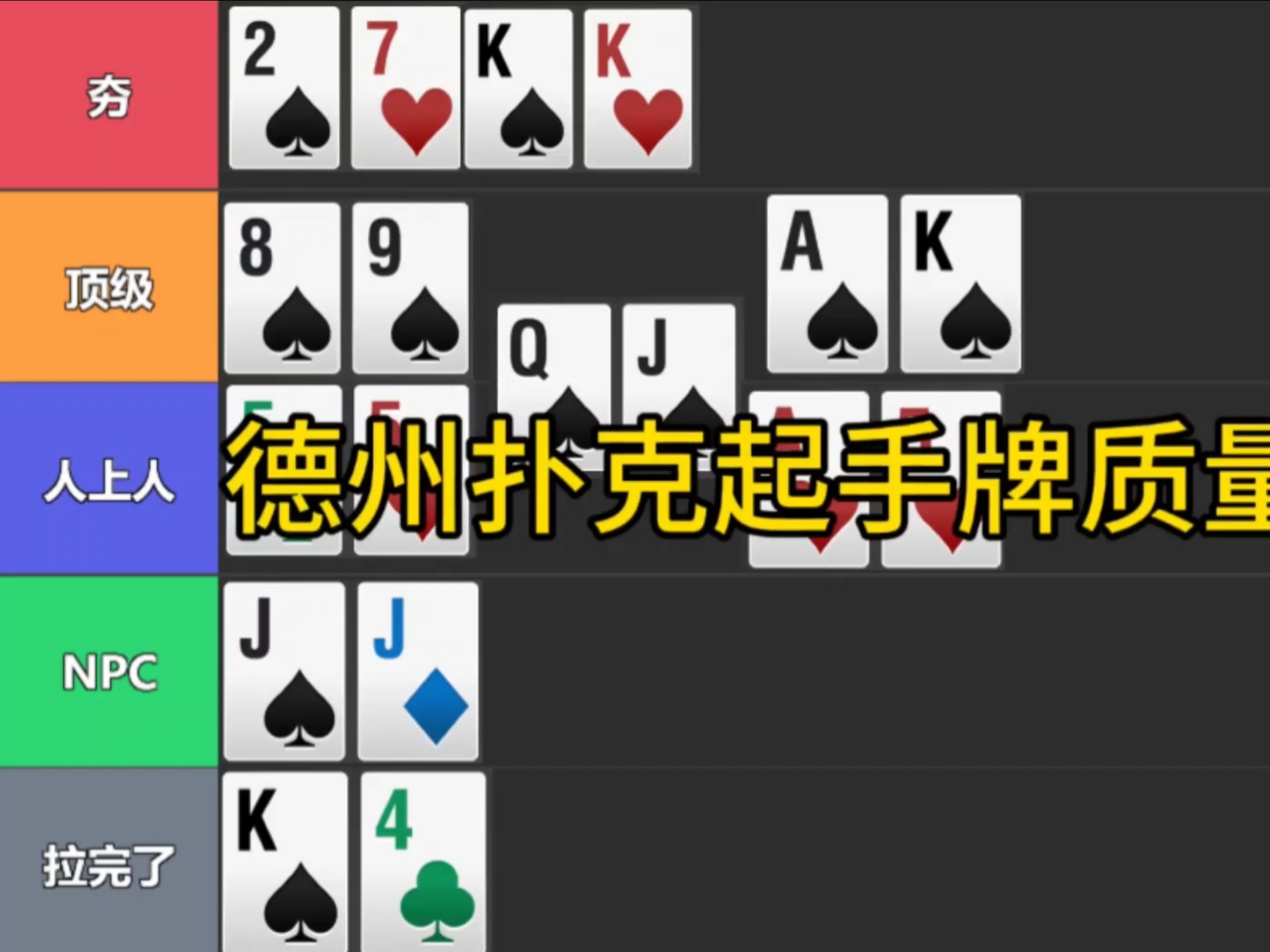 德州扑克牌(德州扑扑克牌型大小规则表)