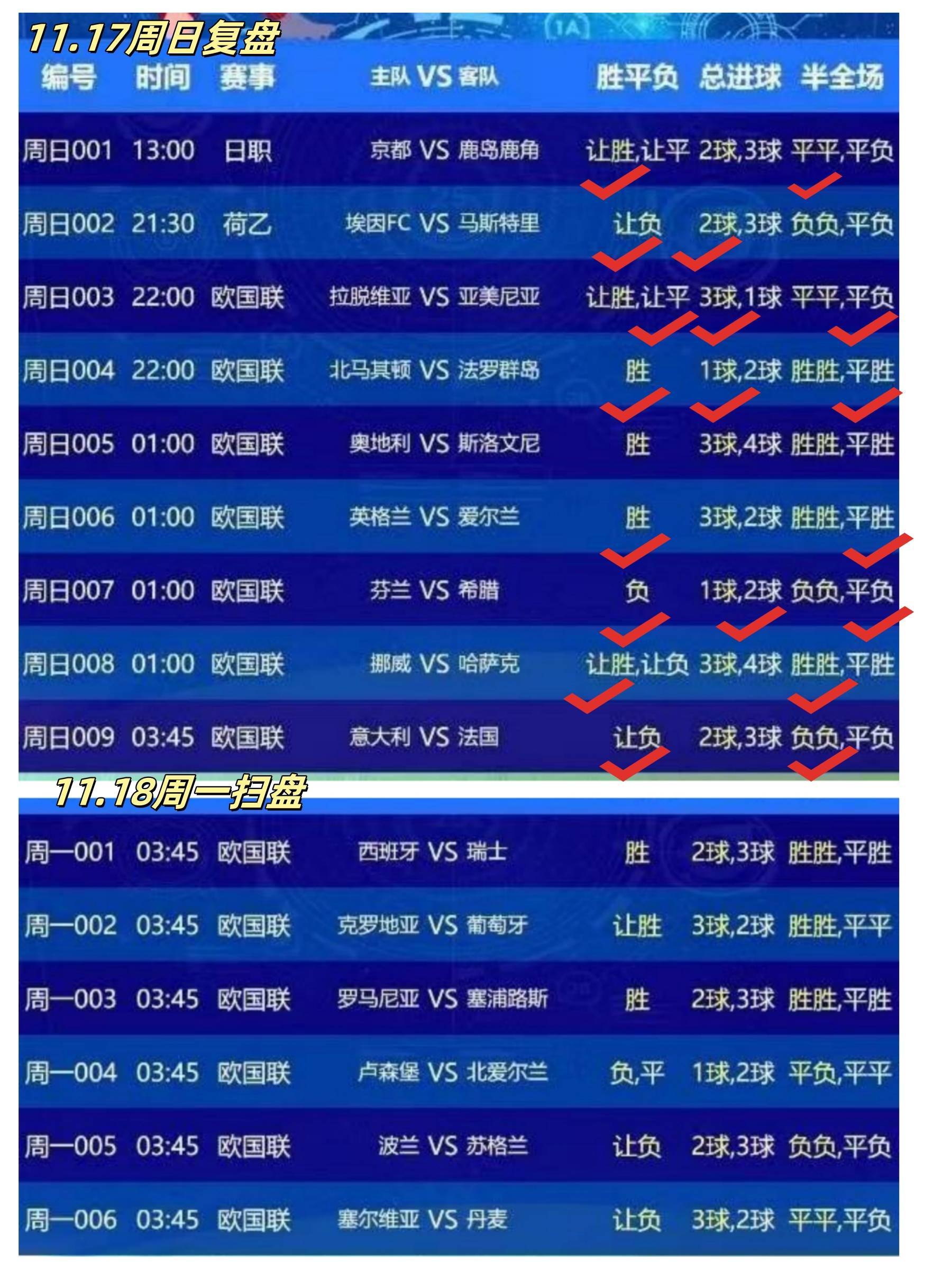 球探比分即时足球比分捷报网(球探比分即时足球比分捷报网收钱)